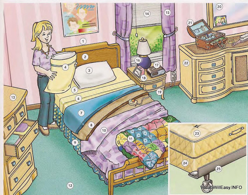 Bedroom Online Dictionary for Kids